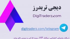 ‫نماد داوجونز در فارکس نماد داوجونز در تریدینگ ویو (DJI) و بروکرها - ویدیو 01-09