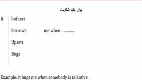 آموزش لغات انگلیسی و مکالمه مکالمه از پایه تا پیشرفته