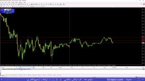 معرفی انواع حساب آمارکتس – بررسی انواع حساب های معاملاتی آمارکتس | ویدئو شماره 177