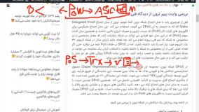 بررسی وایت پیپر ترون (قسمت اول)