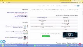 آموزش ‫نمادنفت دربروکر ویندزور/ معامله نمادهای انرژی درWindsor[شماره 200]