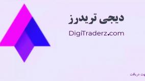 ‫استراتژی مکدی و مووینگ اووریج (EMA+MACD) اسکالپ در فارکس - ویدیو 03-19