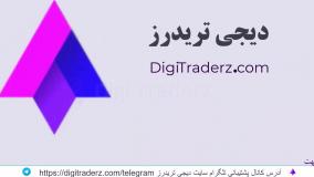 ‫استراتژی گپ در فارکس و بیت کوین! [با وین ریت 80% در تمامی بازارها] ویدیو 06-14