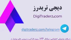 ‫استراتژی معامله با پیوت پوینت [بهترین موقعیت معامله را پیدا کن!] ویدیو 07-04