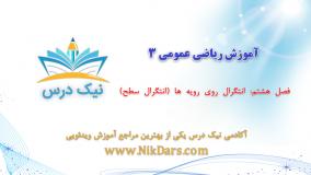 انتگرال روی رویه‌ها (انتگرال سطح)، آموزش ریاضی عمومی 3 – آکادمی نیک درس