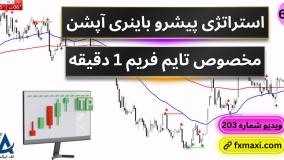 آموزش استراتژی پیشرو باینری آپشن – استراتژی قوی باینری آپشن | ویدئو شماره 606