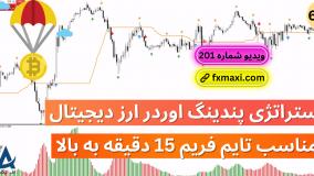 آموزش استراتژی پندینگ اردر ارز دیجیتال – بررسی سیگنال اسکالپ ارز دیجیتال | ویدئو شماره 603