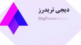 ‫استراتژی پرسود فارکس در تایم فریم 5 دقیقه [با اندیکاتورهای کاربردی] ویدیو 20-148