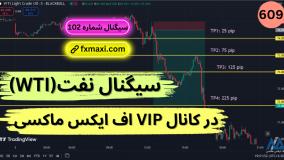 سیگنال نفت (WTI) - سیگنال نفت فارکس با سود جذاب 225 پیپ | ویدئو شماره 609