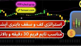 آموزش استراتژی کف و سقف باینری آپشن – بهترین استراتژی باینری آپشن | ویدئو شماره 618