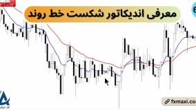 آموزش اندیکاتور شکست خط روند – اندیکاتور تشخیص شکست خط روند | ویدئو شماره 619