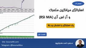 استراتژی میانگین متحرک و آر اس آی(RSI) قسمت اول - بورس۹۰