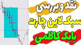 استراژی معاملاتی لاین چارت بابک کاظمی