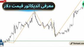 معرفی اندیکاتور قیمت دلار – نمودار اندیکاتور شاخص دلار | ویدئو شماره 626