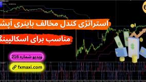 استراتژی کندل مخالف باینری آپشن – آموزش استراتژی قوی باینری آپشن | ویدئو شماره 633