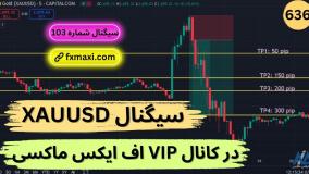 سیگنال xauusd - سیگنال ترید طلا با سود 300 پیپ | ویدئو شماره 636