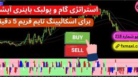 آموزش گام و پولبک باینری آپشن – آموزش باینری آپشن حرفه ای | ویدئو شماره 642