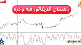 راهنمای اندیکاتور قله و دره – آموزش اندیکاتور تشخیص قله و دره | ویدئو شماره 591