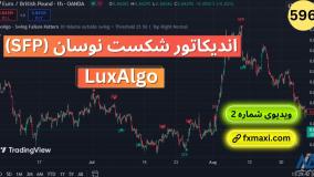 آموزش اندیکاتور شکست نوسان - اندیکاتور لوکس الگو برای تشخیص شکست ها | ویدئو شماره 596