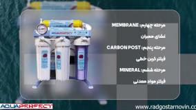 خرید دستگاه تصفیه آب خانگی آکواپرفکت مدل AP6RO6-B-TM از راد گستر نوین