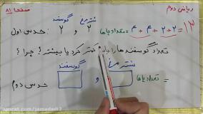 فیلم تدریس صفحه ۸۱ ریاضی کلاس دوم