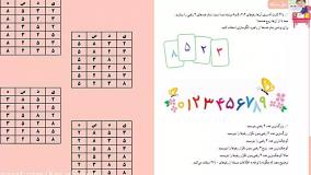 حل تمرین صفحه ۱۳۴ کتاب ریاضی کلاس سوم دبستان