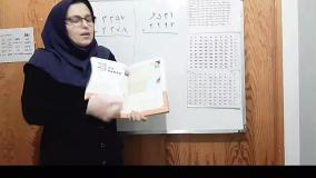 آموزش جمع و تفریق فرایندی اعداد چهار رقمی - ریاضی کلاس سوم صفحه 104 کتاب درسی