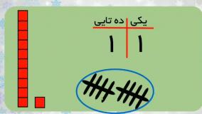 آموزش ریاضی کلاس اول دبستان معرفی اعداد