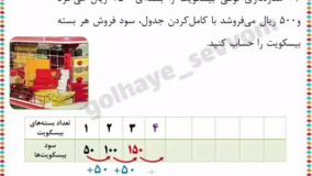 آموزش ریاضی کلاس سوم کتاب صفحه ی ۹