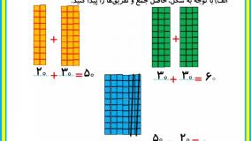 آموزش ریاضی کلاس دوم صفحه ی ۲۰ کتاب ریاضی دوم