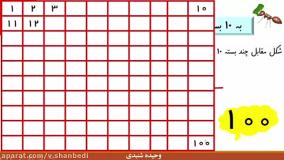 اموزش ریاضی کلاس اول صفحه 171