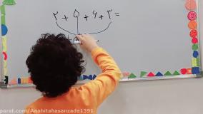 آموزش ریاضی کلاس اول دبستان