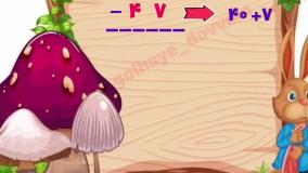 تدریس تفریق فرایندی دوم دبستان آموزش ریاضی کلاس دوم