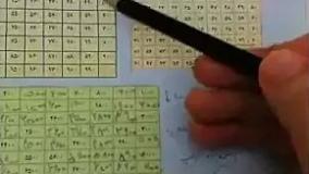 آموزش ریاضی کلاس سوم ص ۱۰۴