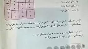 آموزش ریاضی کلاس سوم صفحه 106(قسمت اول)