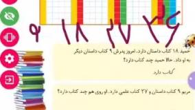آموزش ریاضی کلاس اول دبستان تدریس صفحه ۱۶۱ نحل مسئله الگوی ۸