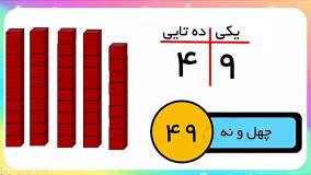 آموزش ریاضی کلاس اول ابتدایی