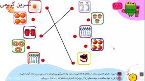 آموزش ریاضی کلاس اول دبستان فصل اول بخش چهارم