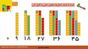 آموزش ریاضی کلاس اول صفحه 173