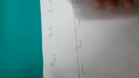 آموزش ریاضی کلاس سوم صفحه 100 و 101 (قسمت پنجم)