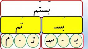 آموزش  فارسی کلاس اول دبستان  کلمات  نشانه ت