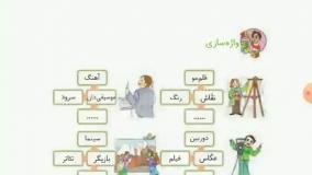 آموزش درس دهم فارسی کلاس دوم همراه با جواب