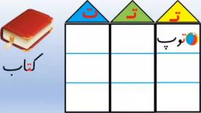 آموزش  فارسی کلاس اول دبستان  تدریس نشانه ت