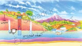 صفحه 47 علوم کلاس سوم