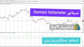 اسیلاتور Damiani Voltameter برای متاتریدر 4/5 – رایگان – [تریدینگ فایندر]