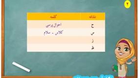 آموزش نگارش فارسی دوم دبستان - درس اوّل: کتاب خانه ی کلاس ما  بخش دوم