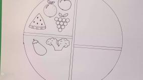 آموزش نقاشی بشقاب سلامت کودکانه برای دبستان