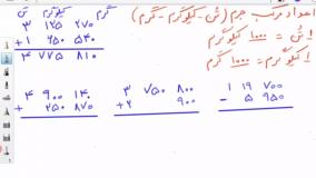 اعداد مرکب (جرم) ریاضی کلاس پنجم