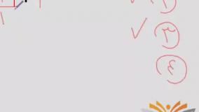 ریاضی کلاس چهارم دبستان - تمرین و توضیح تقسیم ها - چهارم دوره ابتدایی