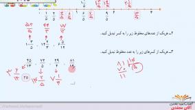 ریاضی کلاس پنجم دبستان - تمرین های صفحه 25-26 - پایه پنجم دوره ابتدایی